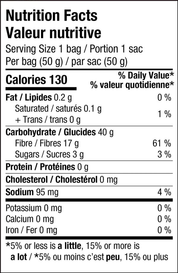 SmartSweets - Sourmelon Bites, 50g Online Hot Sale