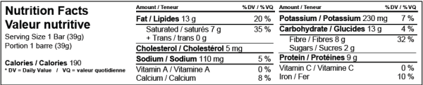 Love Good Fats - Mint Chocolate Chip Snack Bar, 39 g Supply