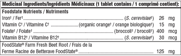 Mega Food - Blood Builder, 30 Tablets Hot on Sale